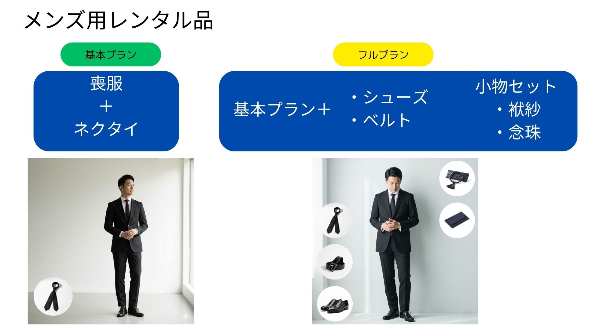 プランごとの付属品